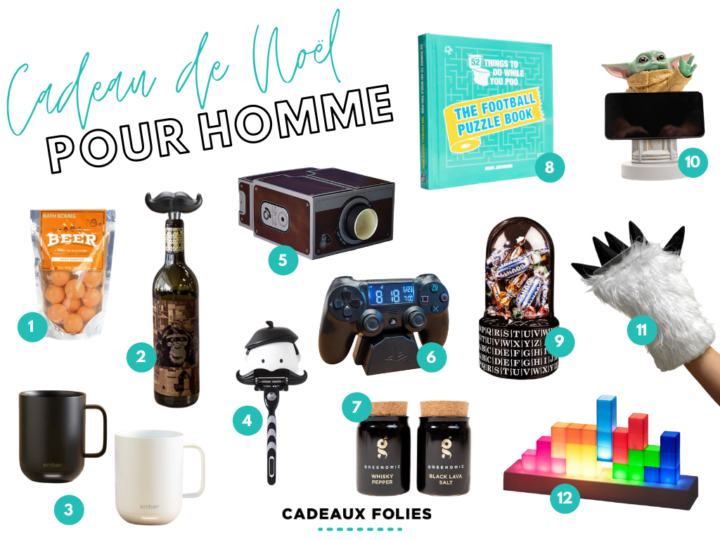 Guide de Cadeaux – Quel cadeau de Noël pour un homme